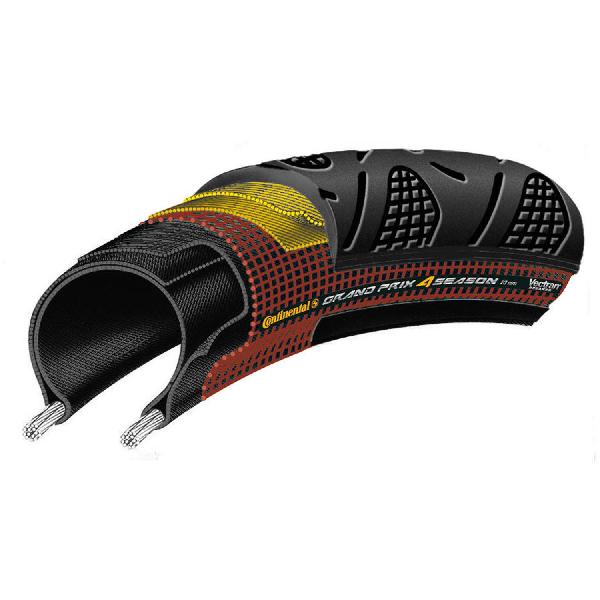 Continental Grand Prix Racefietsband 25-622 Zwart