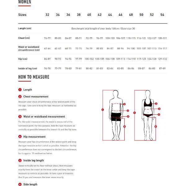 Loeffler fietsbroek kort W Bike Shorts Comfort - E CSL voor dames - Rood